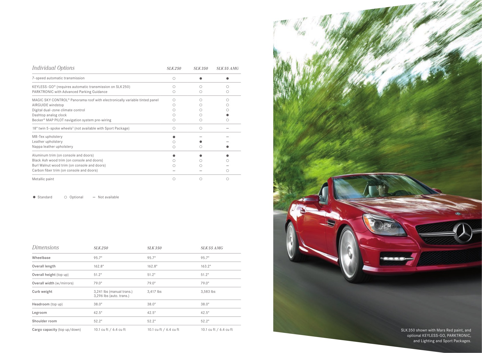 2014 Mercedes-Benz SLK Brochure Page 3